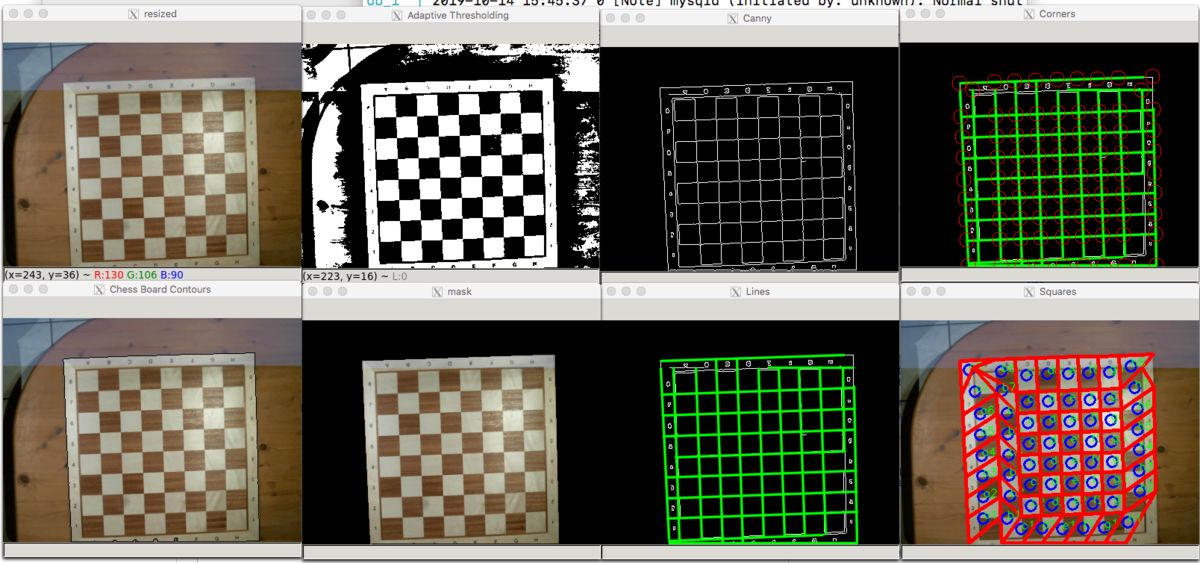 CV Chess - BITPlan Wiki