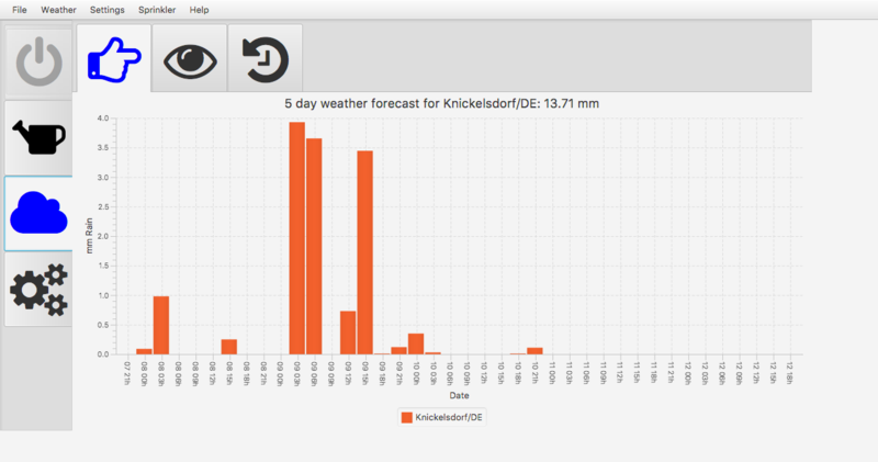 File:Weather Weather Forecast.png