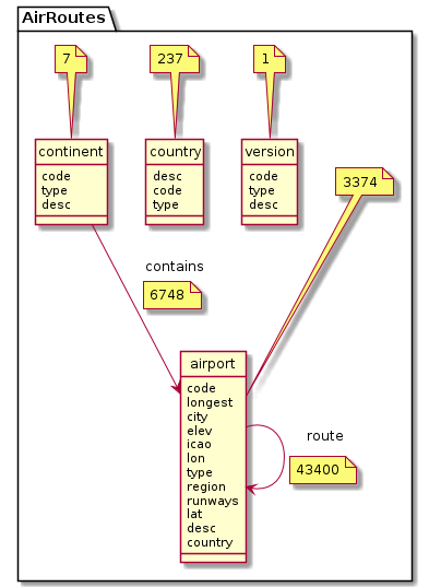 HSSF and XSSF Examples